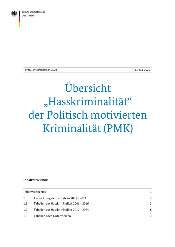 Titelbild der Publikation "Übersicht „Hasskriminalität“ der Politisch motivierten Kriminalität (PMK)"
