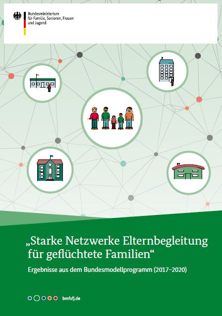 Titelbild der Publikation "Starke Netzwerke Elternbegleitung für geflüchtete Familien - Ergebnisse aus dem Bundesmodellprogramm (2017-2020)"