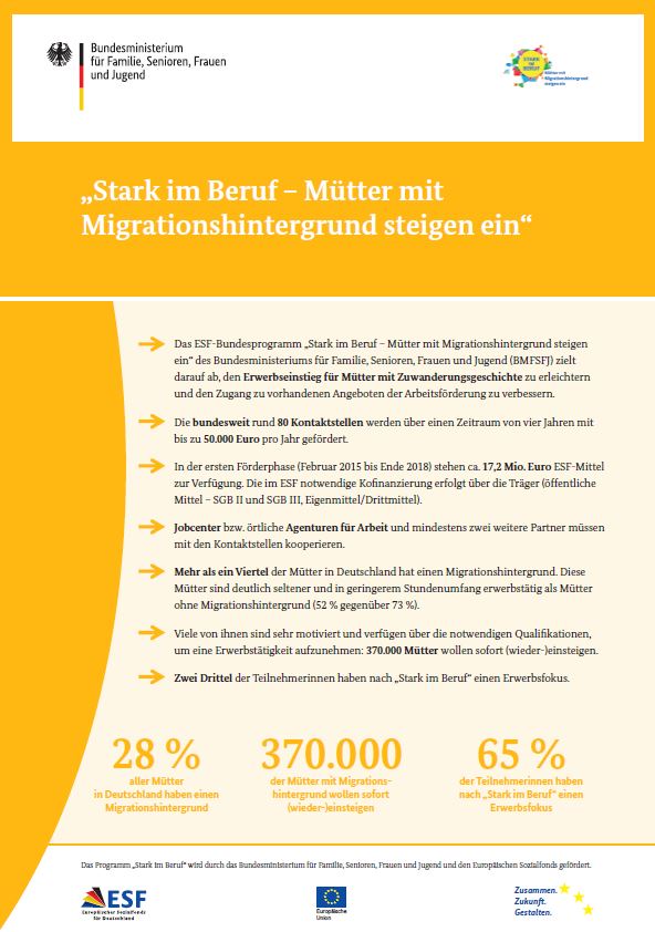 Deckblatt