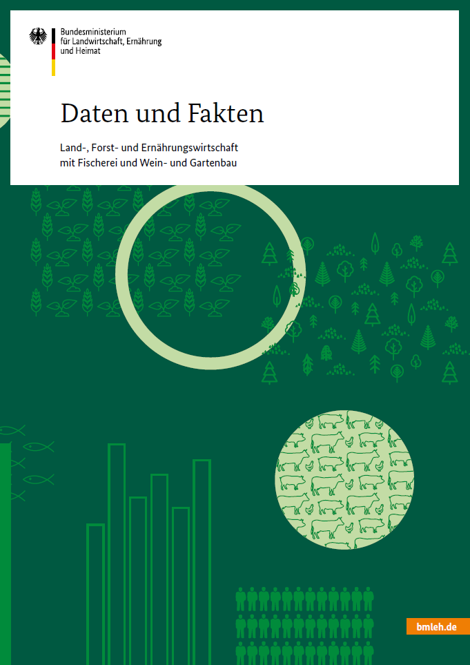 Titelbild der Publikation "Daten und Fakten"