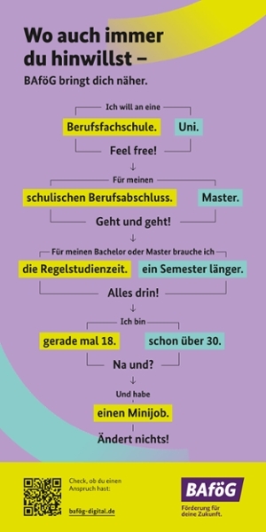 Titelbild der Publikation "Wo auch immer du hinwillst"