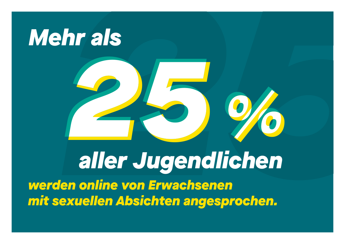 Titelbild der Publikation "Verantwortung tragen! Mehr als 25 % aller Jugendlichen..."